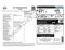 2017 Nissan Rogue S Certified Select