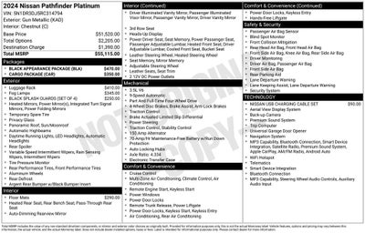 2024 Nissan Pathfinder Platinum Nissan Certified