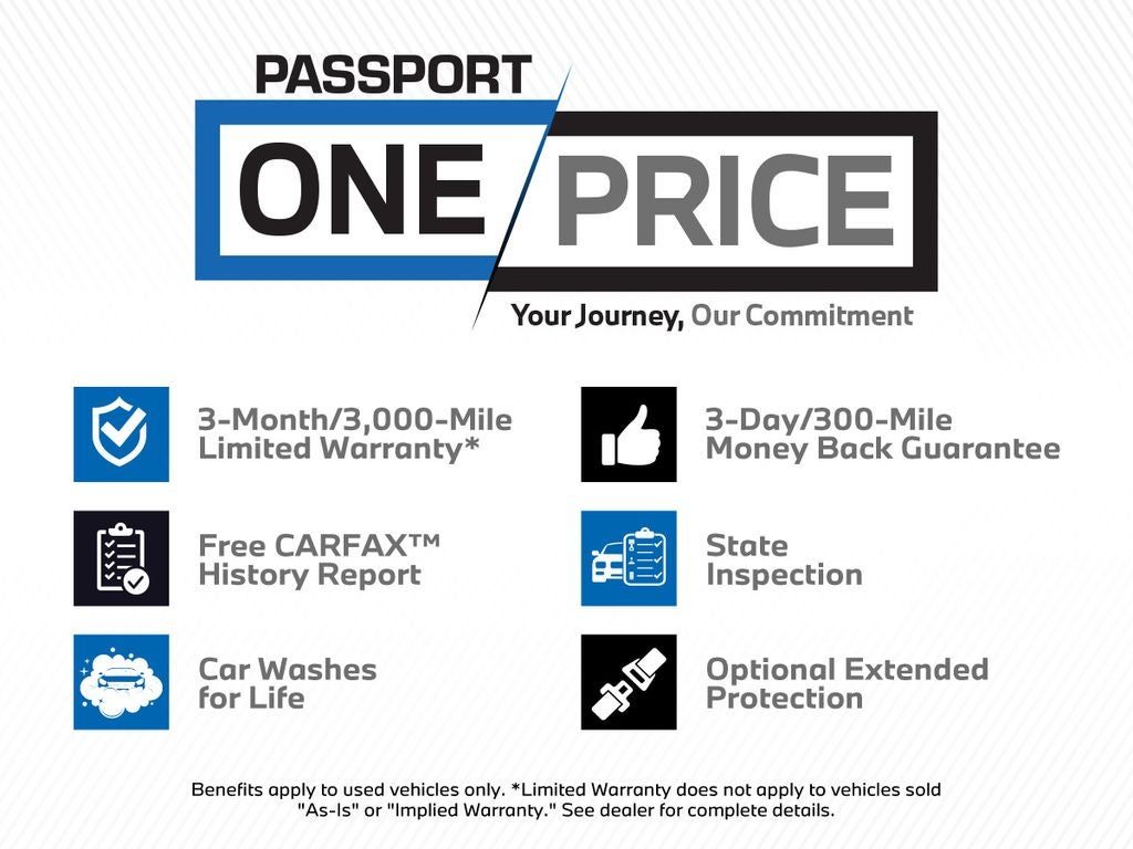 2022 BMW 530i xDrive 530i xDrive