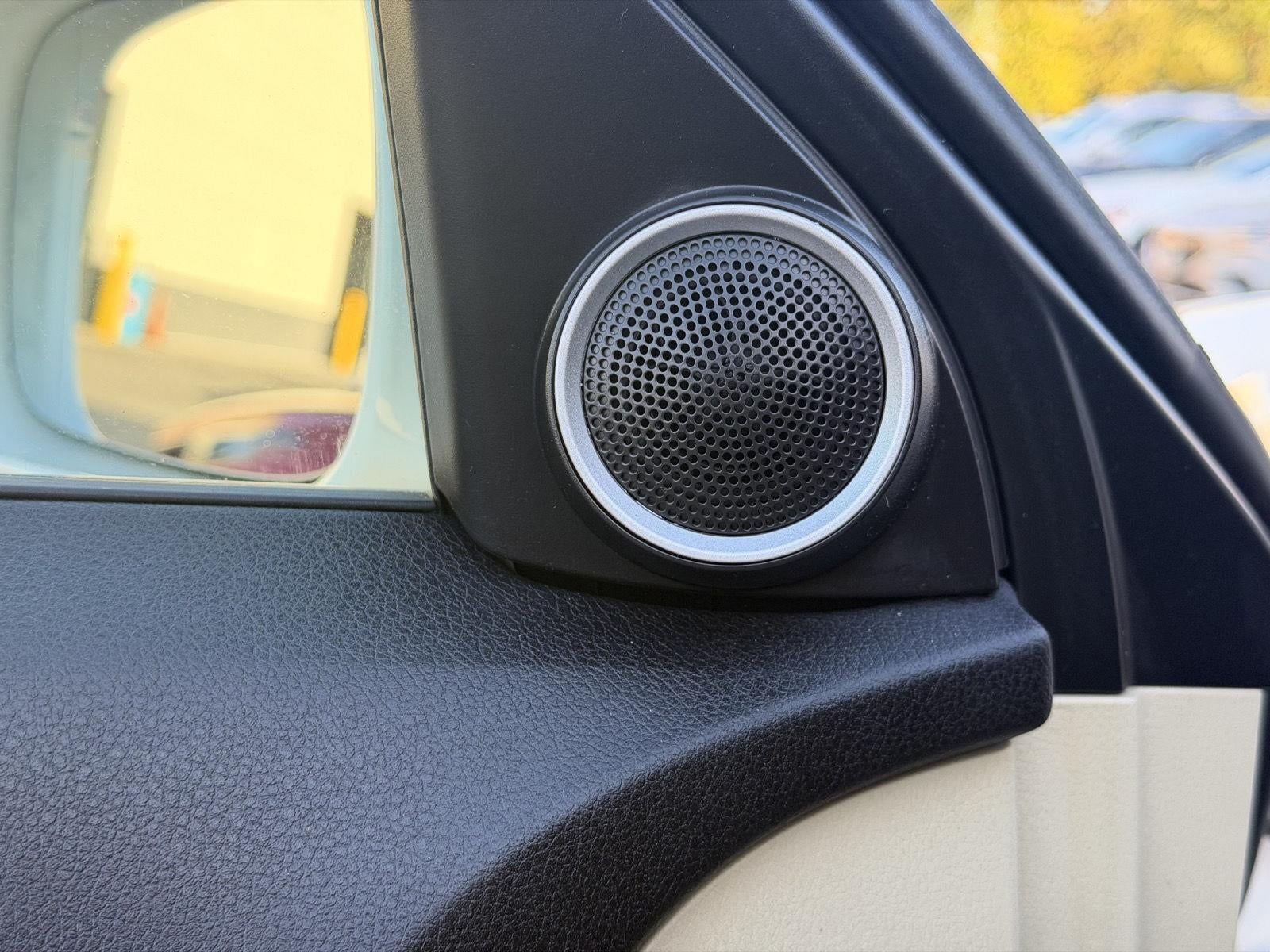 2015 Acura RDX Tech Pkg